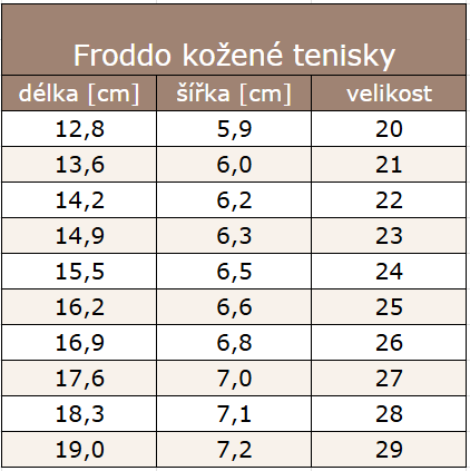 Froddo kožené tenisky_1
